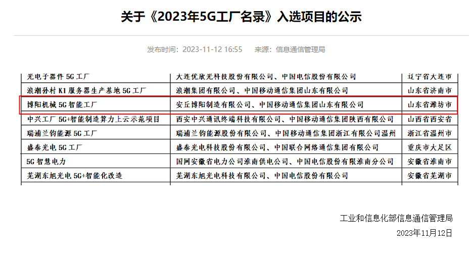 喜報!熱烈祝賀博陽機械入選**“2023年5G工廠名錄”