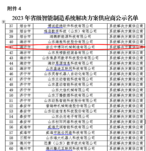 祝賀博陽機械評為2023年山東省智能制造系統(tǒng)解決方案供應(yīng)商